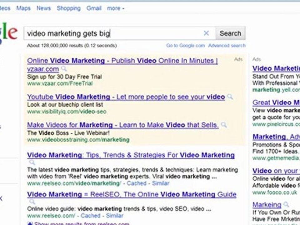 The Power Of Video Marketing