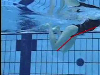 Kurbağalama Yüzme Tekniği...