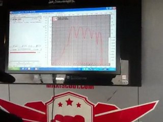 MVT 80cc prepa By ZinZin au banc maxiscoot a thenay avril 2011