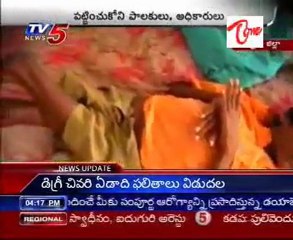 Kurnool District Latest News