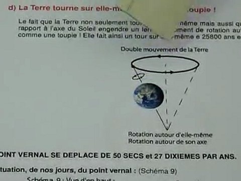 Cours d'astrologie 2- les signes et les constellations