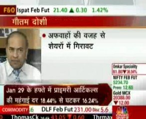 Quiry by ICAI -Clarification of ADAG MD-Goutham Doshi-04/04