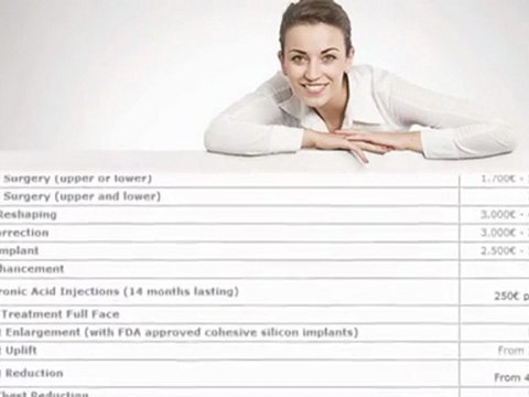 Plastic Surgery Video - Cosmetic & Reconstructive Surgery by Plastic Surgeon, Emmanuel G. Daskalakis MD.