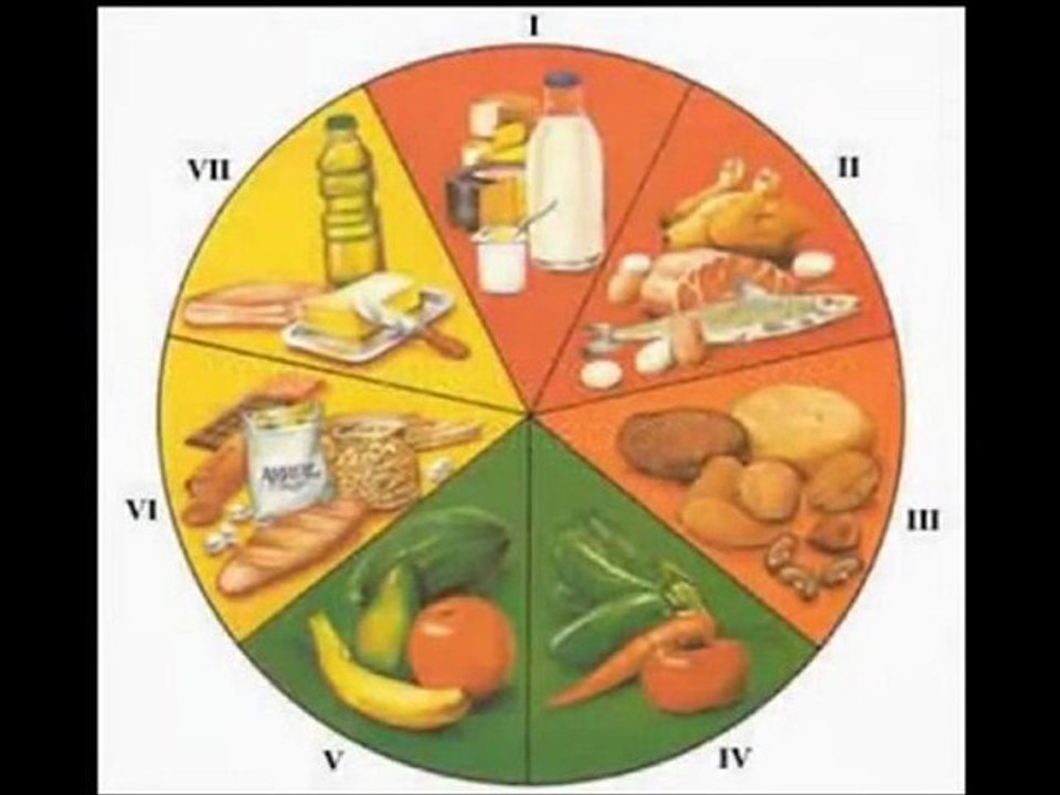 Como Obtener Un Barriga Sin Grasa Y Perder La Barriga Rapidamente