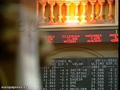 El Ibex 35 deja atrás números rojos