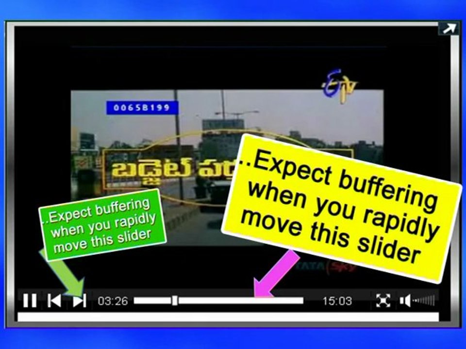 What is Buffering?
