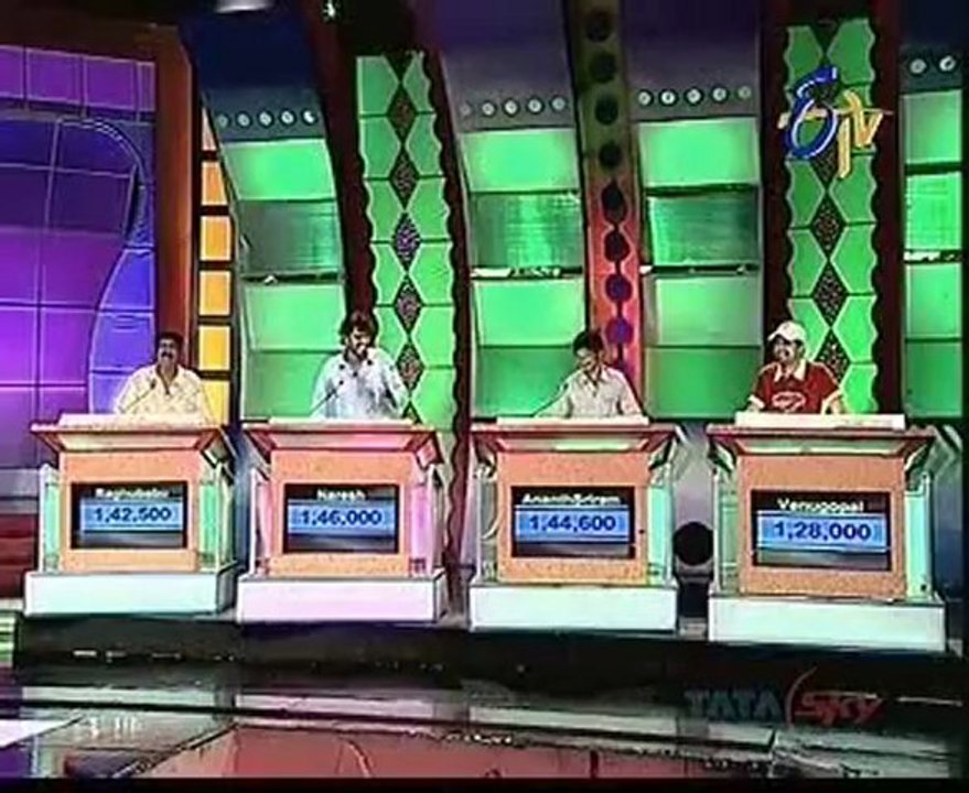 Wow - with K. Viswanath - Subhapradam Movie team - Allari Naresh, Raghubabu - 08