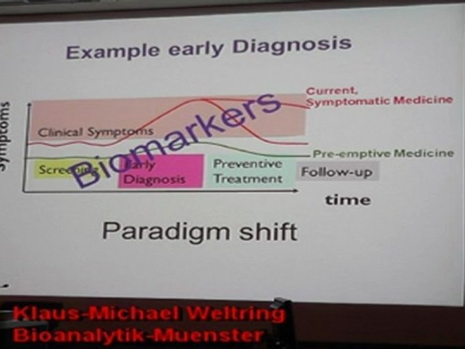 Klaus Michael Weltring - How to keep ethics in nanomedicine within daily life and work routine
