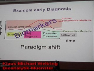 Klaus Michael Weltring - How to keep ethics in nanomedicine within daily life and work routine