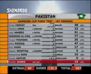 Ind V Pak Tests - 2004 - desipad.com - 3