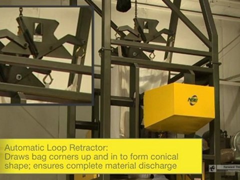 Bulk Bag Hanger with Integrated Flow Aid to Ensure Complete Material Discharge