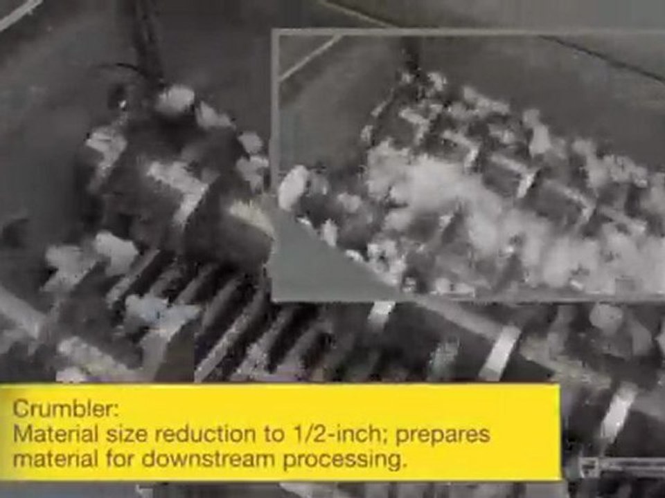 Size Reduction Crumbler for Dry Bulk Material Processing
