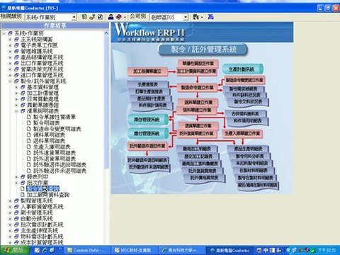 0617-MOC託外製令講解-2