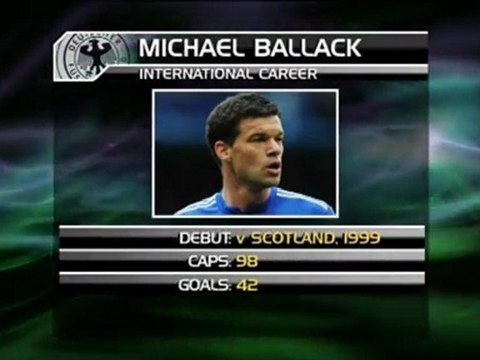Ballack już nie zagra dla Niemiec