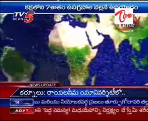 Special Focus on Space Garbage