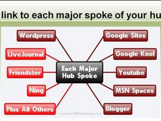 Improve Your Search Engine Ranking [www.lalelo.com]