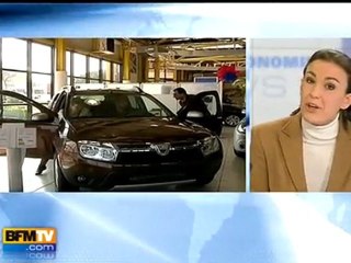 Le marché automobile