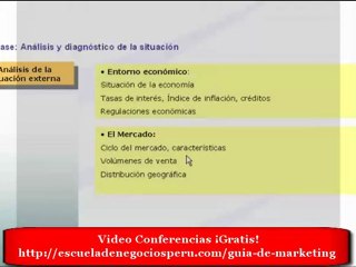 Como hacer un Plan de Marketing Parte 1