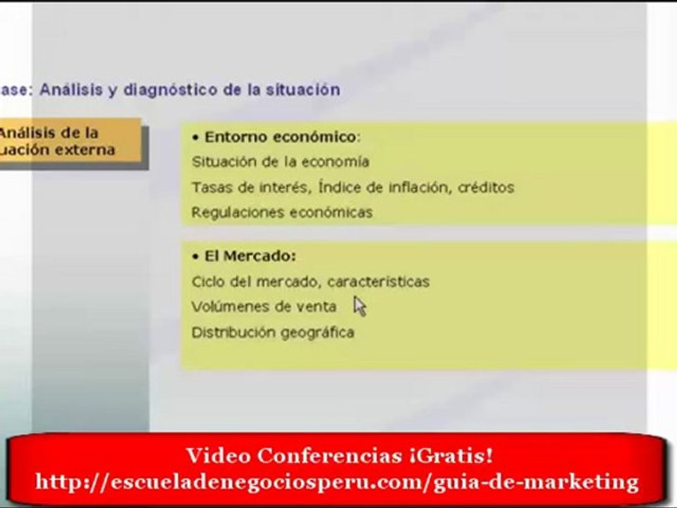 Como hacer un Plan de Marketing Parte 1