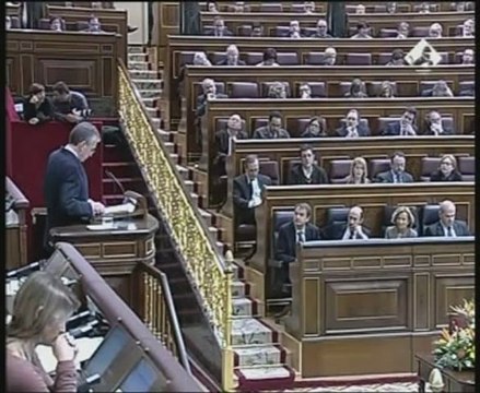 Congreso para la prórroga del estado de alarma
