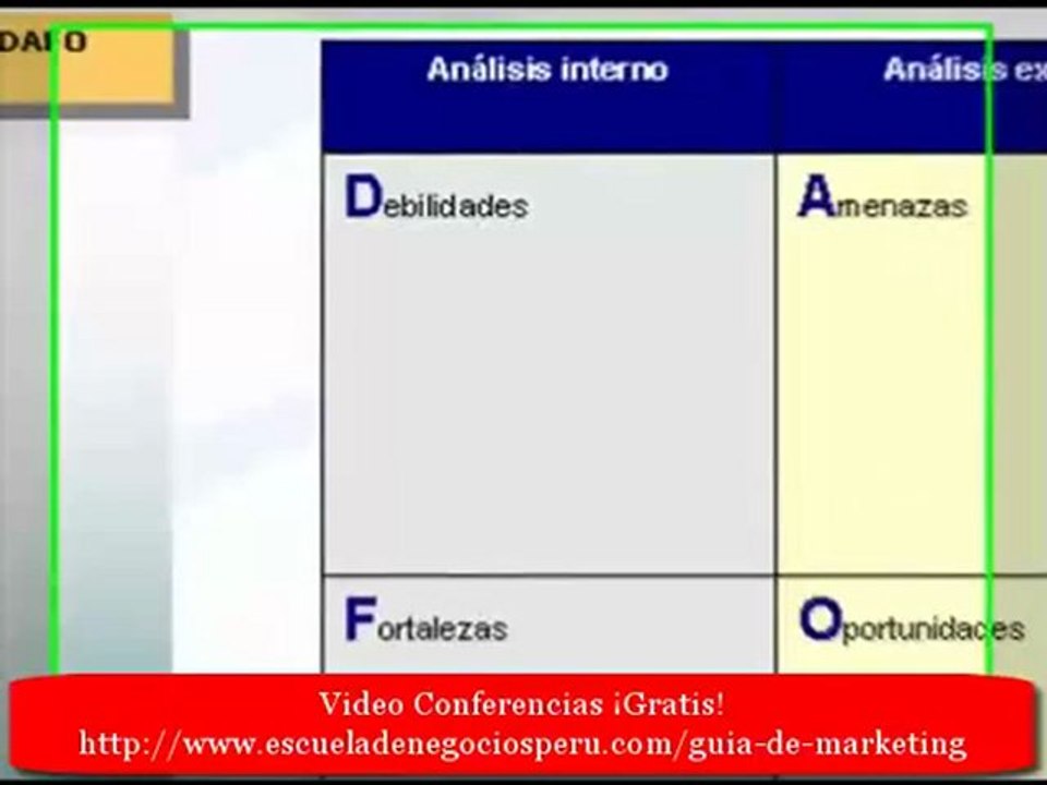 Como hacer un Plan de Marketing Parte 3