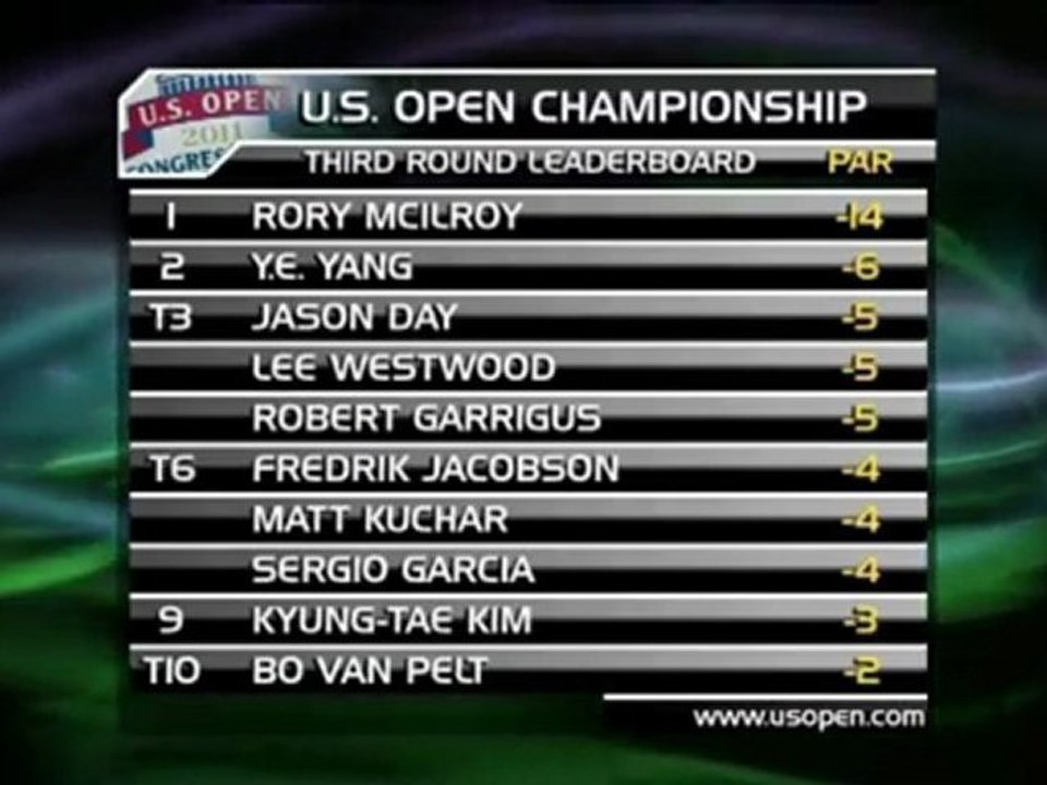 US Open - Tag 3 - McIlroy kaum noch zu schlagen