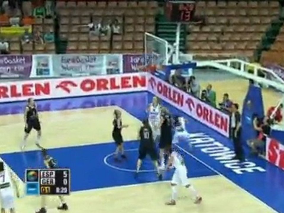 EuroBasket - Die Zusammenfassung des Tages