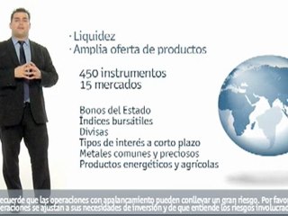 Trading de futuros con Saxo Bank