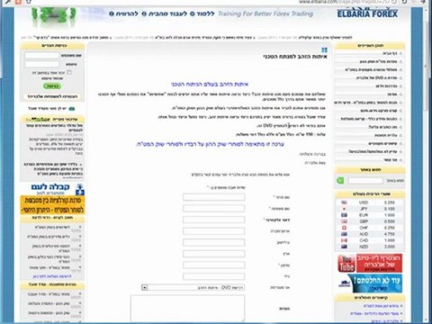 לימודי שוק ההון ושוק המטח-איתות ה