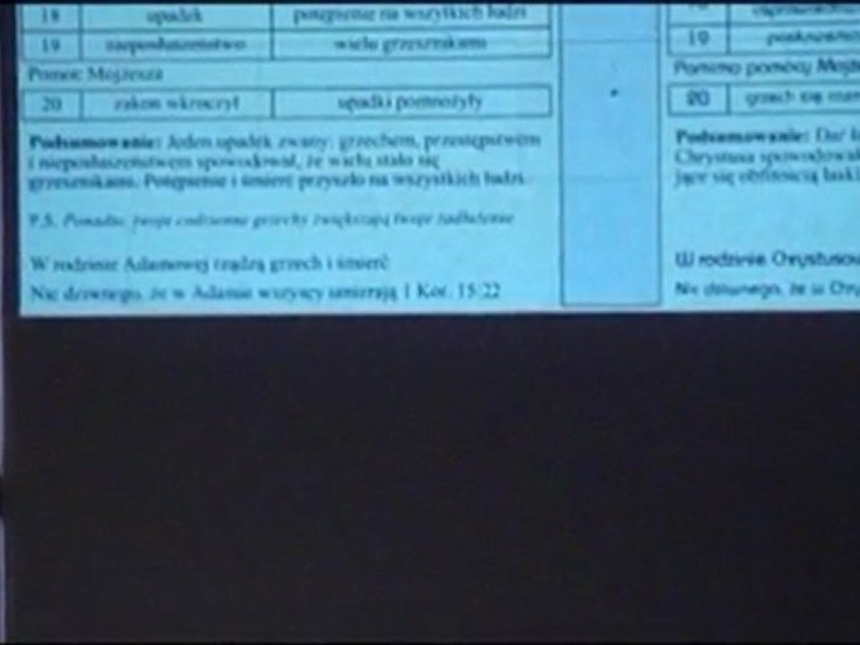 rzymian 5, 11+