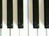 Keyboard Chords | Eb Chord | Bb Chord | F Chord