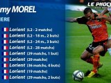 Mercato : Jérémy Morel en bref