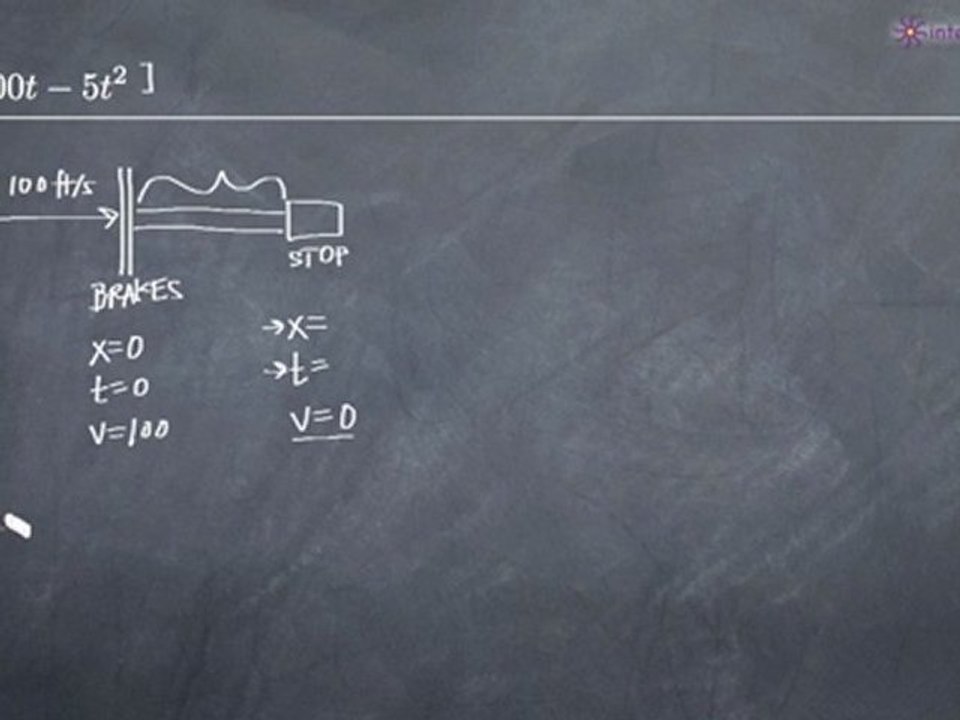 Position Function Example 2