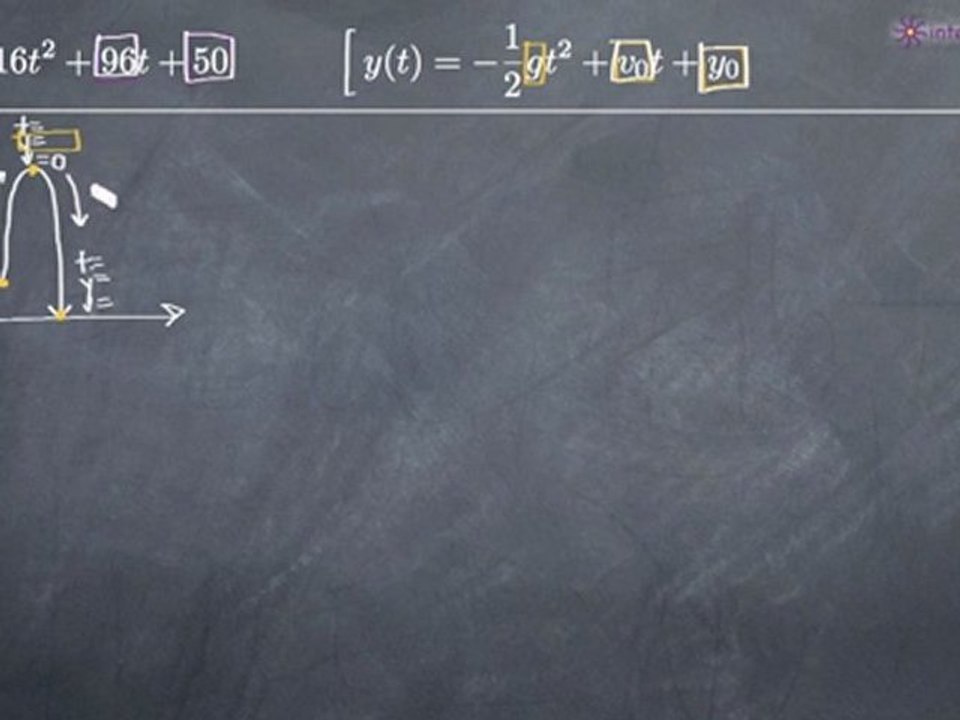 Vertical Motion Example 3