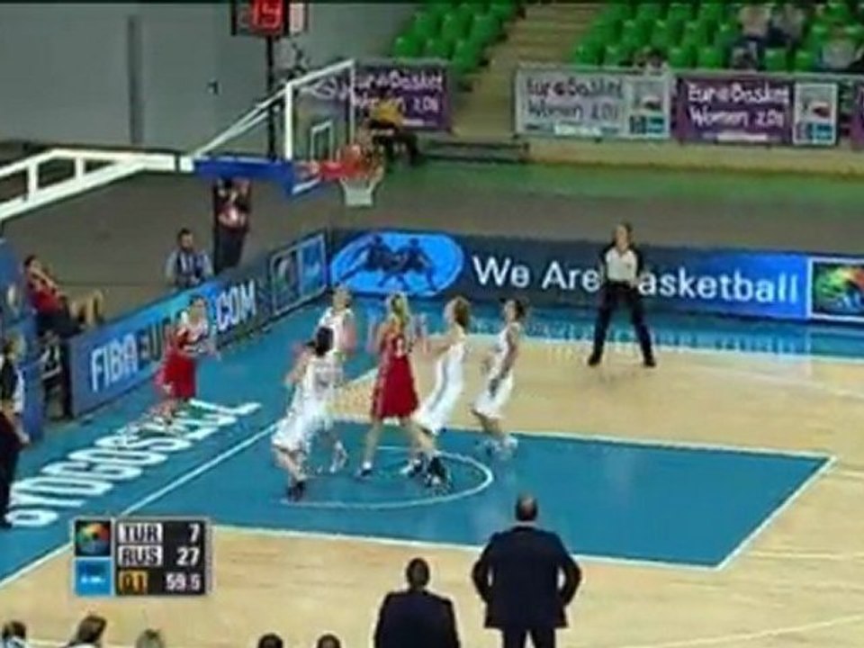 EuroBasket - Zusammenfassung des 3. Tages