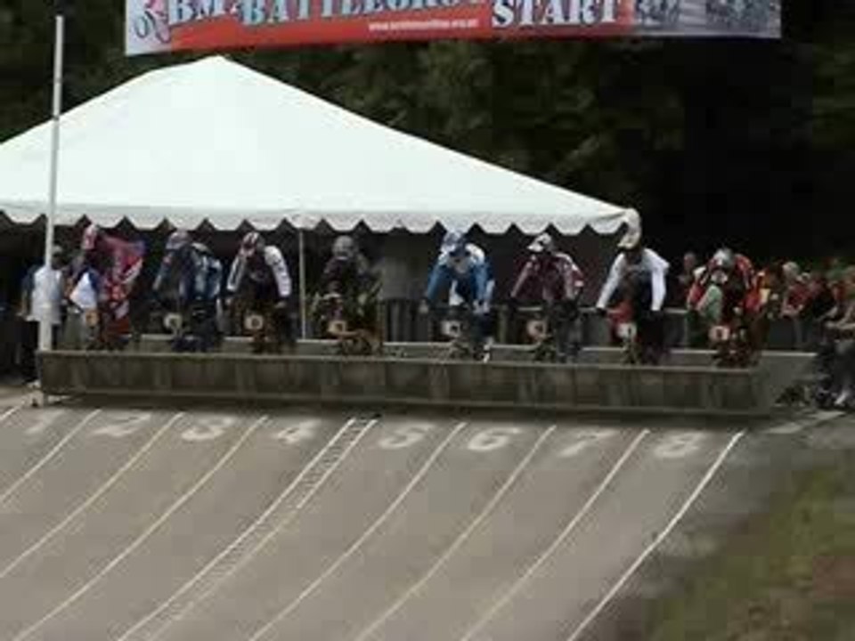 Championnats d'Europe à Cheddar