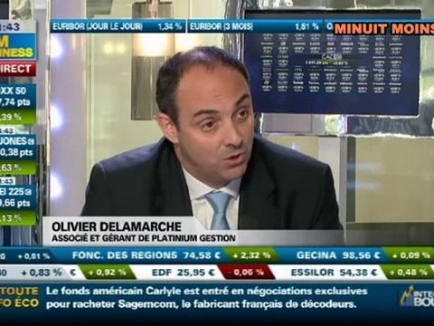 Olivier Delamarche - 21 juin 2011 - BFM Business 21/06/2011