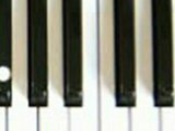 Keyboard Chords | 7th Chords | C7 Chord | G7 Chord | D7 Chord