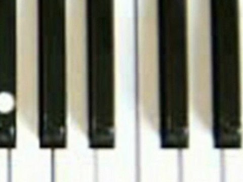 Keyboard Chords | 7th Chords | C7 Chord | G7 Chord | D7 Chord