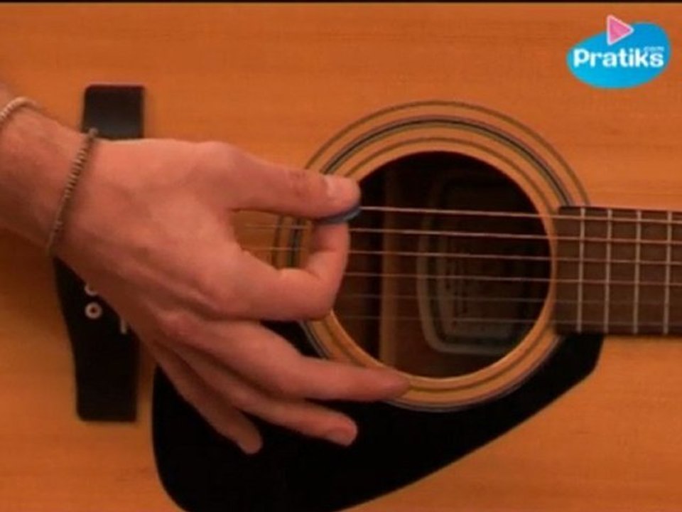 Guitare : Comment jouer Talking About A Revolution de Tracy Chapman (Version Droitier)