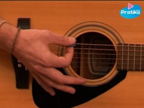 Guitare : Comment jouer Talking About A Revolution de Tracy Chapman (Version Droitier)