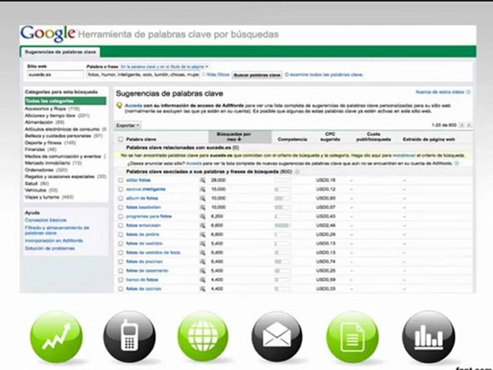 Hace una Página Web para mi publico objetivo