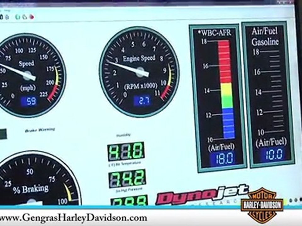 How to Unleash the Powers of Your Harley Davidson-  ...