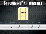 Guitar Strumming Pattern For Beginners 82