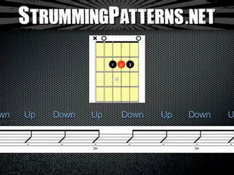Guitar Strumming Pattern For Beginners 82