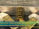 How Much Gold & Silver Should You Buy?