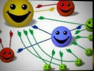 What exactly is pr8 software?