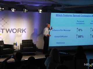Sinan Aral on Making Products Go Viral by Design