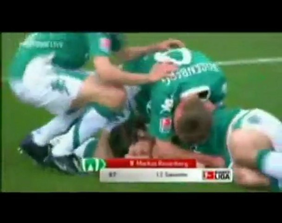 Markus Rosenberg Goals