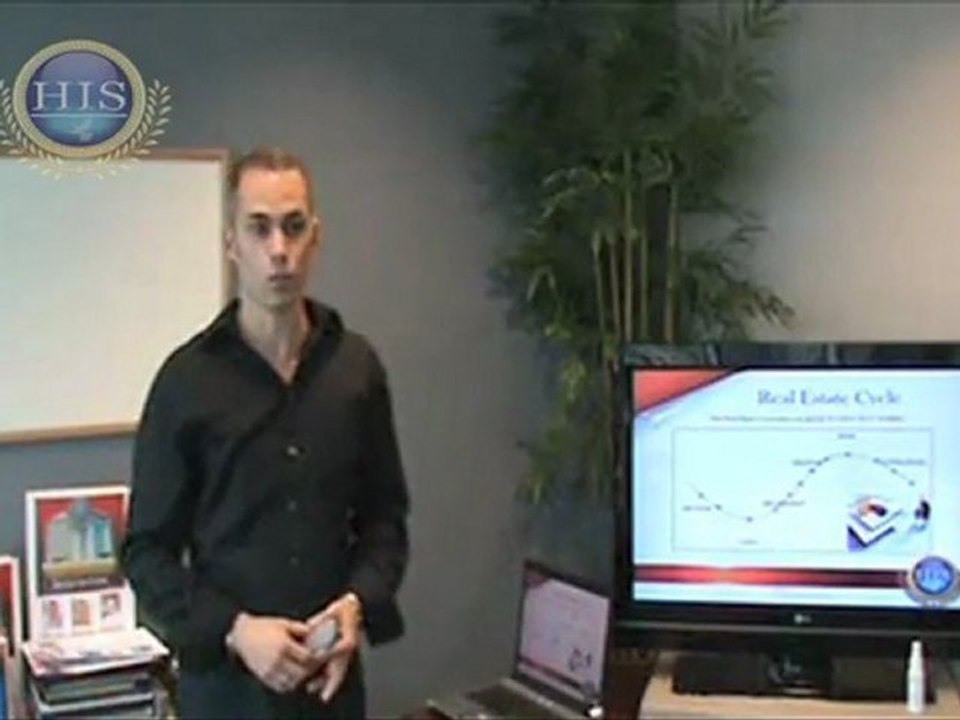 Real Estate Market Cycle-4 different stages and their Characteristics Explained.